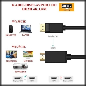 Порт дисплея Кабель DisplayPort — HDMI, 1,8 м, 4K 2K