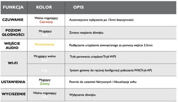 KBSOUND WIFI МНОГОКОМНАТНЫЙ ДИНАМИК 50 Вт П р о м е н т