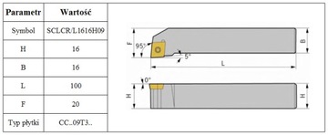ПОВОРОТНЫЙ НОЖ SCLCR 16 на CCMT09 *FV*