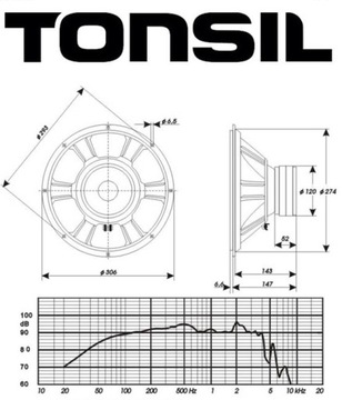 ДИНАМИК TONSIL GDN 30/80/4 8Ом ALTON 110 ОРИГИНАЛ