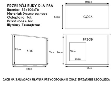 BUDA OCIEPLANA DLA PSA KOTA KOJEC LEGOWISKO r. XL