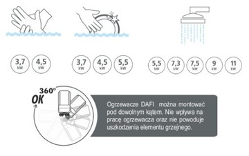 Водонагреватель DAFI 3,7 кВт 230 В с подключением