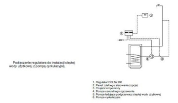 DK SYSTEM DELTA 200 Контроллер центрального отопления/насоса горячей воды ..142