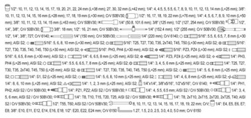 ТОРЦЕВЫЕ КЛЮЧИ 1/4 3/8 1/2 НАБОР 216 ШТ. ЯТО