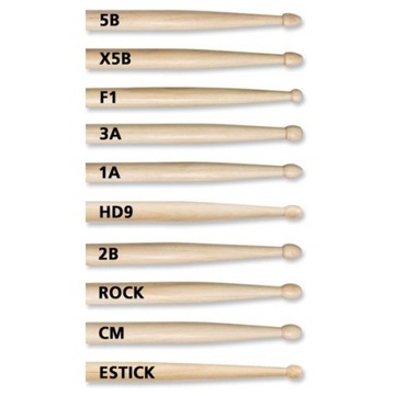 Нейлоновые дубинки Vic Firth American Classic 5A