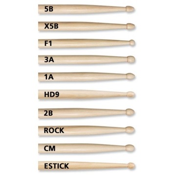 Нейлоновые дубинки Vic Firth American Classic 5A