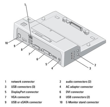 STACJA DOKUJĄCA DELL PR03x 5USB VGA DVI DP eSATA F