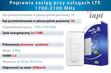 ДВОЙНАЯ АНТЕННА GSM 3G 4G LTE 34 дБи САМАЯ МОЩНАЯ FME