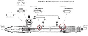 Zestaw naprawczy przekładni listwa BMW X3 X5 ZF