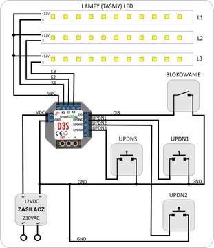 smartLEDs D3S Светодиодный диммер, 3 канала, для скрытого монтажа