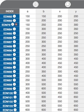 AIRIN DRZWICZKI REWIZYJNE METALOWE EDM94 20x40