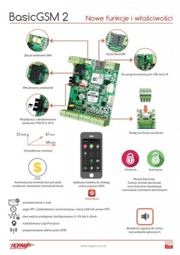 ROPAM BasicGSM 2 230 В GSM SMS УПРАВЛЕНИЕ НА Android