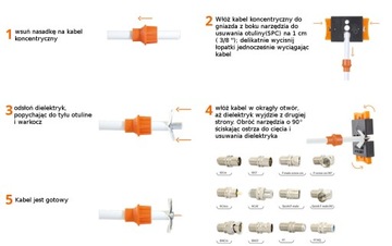 2-полосный разветвитель CaP 5–2400 МГц, 4 дБ