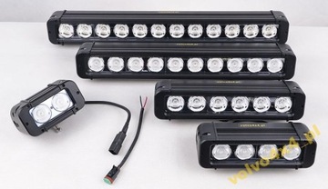 ПАНЕЛЬ ДАЛЬНЕГО ДИАПАЗОНА COMBO MIX 100W CREE LED