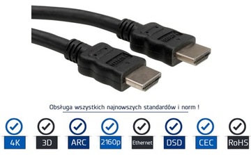 HDMI-папа/HDMI 1.4-папа, кабель 3M с ETHERNET