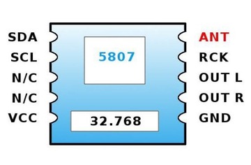 РАДИО FM RDS СТЕРЕО RDA5807M Модуль ARDUINO BASCOM