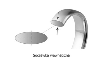 Рулетка для измерения размера пальца - Multisizer