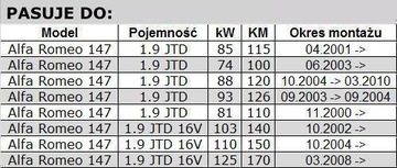 Воздушный фильтр UFI Alfa Romeo 147 1.9 JTD JTD 16V