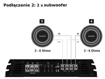 CRUNCH GPX 2200.1D + СТАБИЛЬНОСТЬ ДО 1 Ома + ПОСТОЯННАЯ МОЩНОСТЬ 1100 Вт RMS + КОНТРОЛЛЕР