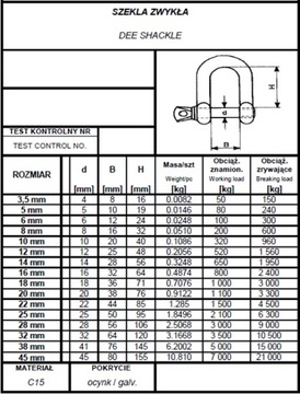 SZEKLA PROSTA OCYNK 5 MM - 1 szt. ATEST !