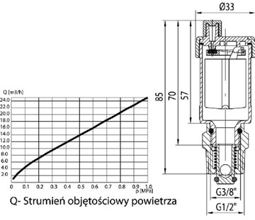 Автоматический воздухоотводчик Alfa 1/2