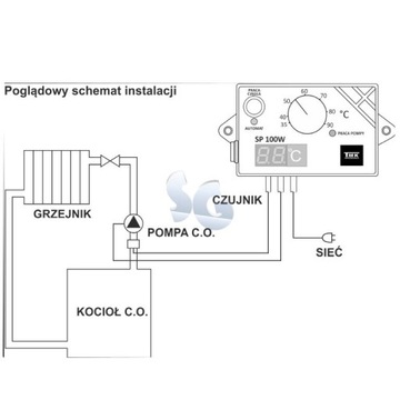 контроллер насоса центрального отопления SP100W ПОЛЬСКИЙ ПРОИЗВОДИТЕЛЬ!!!