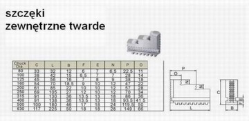 3-КУЛАЧКОВЫЙ ТОКАРНЫЙ ПАТРОН 100 мм K11-100 FUERDA