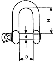 SZEKLA PROSTA OCYNK 14 MM - 1 szt. ATEST !