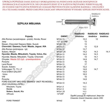 Шпильки колесные 12x1,25 13 52мм NISSAN SUZUKI matiz