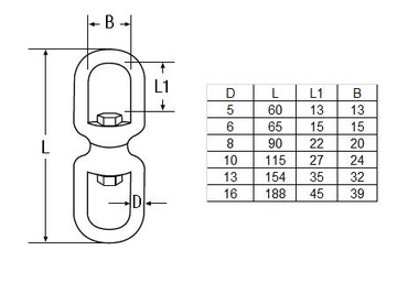 НЕРЖАВЕЮЩАЯ ВИХРЯ OKO-OKO D= 8MM КИСЛОУСТОЙЧИВАЯ A4