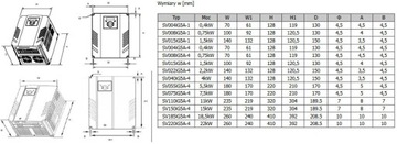 Инвертор LS LG - SV040iG5A-4 (4кВт; 9А; 400В)