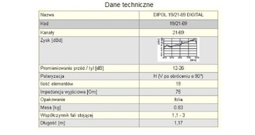 Телевизионная антенна ДИПОЛЬ 19/21-69 DVB-T Lna-177+F