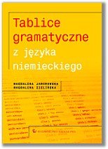 Tablice gramatyczne z języka niemieckiego