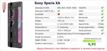 ТЕЛЕФОН SONY XPERIA XA F3111 ЧЕРНЫЙ