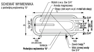 ТЕПЛООБМЕННИК SGW(L) 140L EM 2/W PS