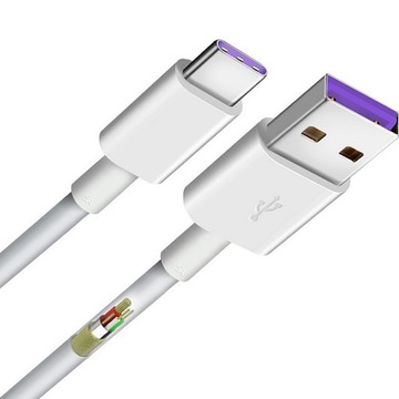 ОРИГИНАЛЬНЫЙ КАБЕЛЬ HUAWEI 5A TYPE-C TYPE-C USB-C P9