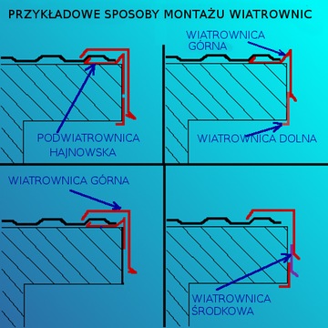 Водосточный желоб RAL 7024 МАТ ГРАФИТ, длина 1,95 м