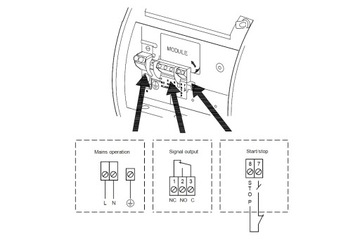 Циркуляционный насос Grundfos MAGNA 65-120 F № 96504873