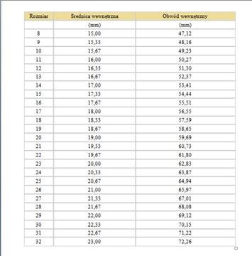 Обручальное кольцо с БРИЛЛИАНТОМ 0,30 карата