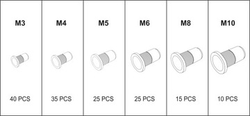 ЗАКЛЕПКА-ГАЙКА YATO РУЧНАЯ ЗАКЛЕПКА M5-M12 YT-36119 +150 ГАЙКА-КЛЕПКА