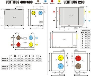 Установка рекуперации тепла Ventilus 400 TQD