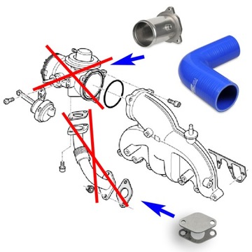 Замена заглушки EGR 1.9 TDI AWX AVF ASZ BTB AXC