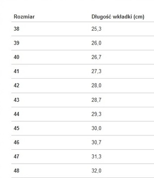 PORTWEST РАБОЧИЕ ТУФЛИ БЕЛЫЕ лодыжки FW88 42