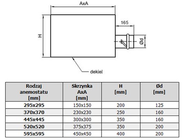 ПЛАНИРУЕМАЯ КОРОБКА ДЛЯ АНЕМОСТАТА NCD-S/ HB 370x370