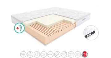 фото ориг. №11, Mattress frothy salsa tensile hilding 140x200 centimeters bilateral medical device