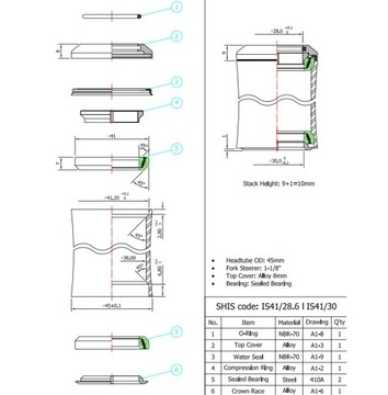 Stery TOKEN Omega A1 - 1 1/8