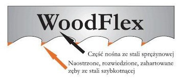 БИМЕТАЛЛИЧЕСКАЯ ПИЛА BAHCO 35x1,1x4005 WOODFLEX