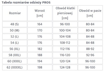 Ubranie rybackie wodoochronne PROS 102/013