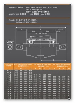 Kaseta suportu NECO 113,5 68mm ITAL CH910