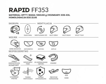 ШЛЕМ для мотоцикла/скутера LS2 FF353 RAPID MAT, размеры XS-XXL